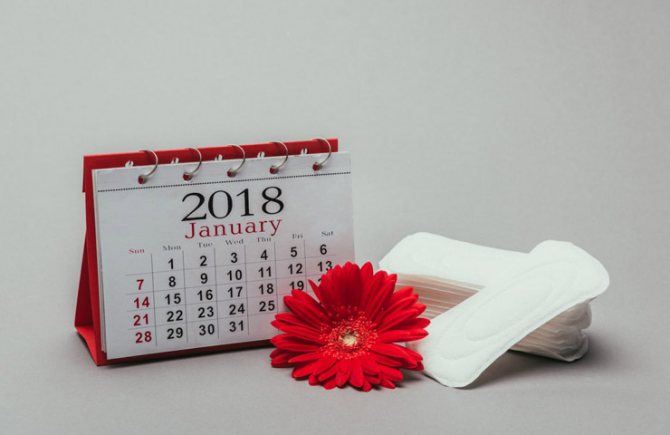 нерегулярная менструация