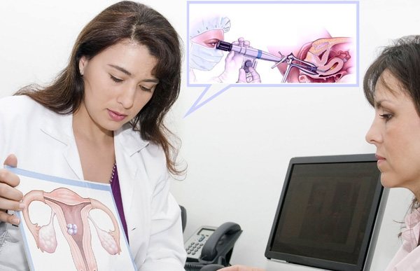 Разбираемся в особенностях проведения процедуры гистерорезектоскопии миомы...