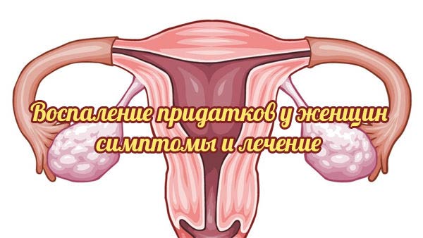 воспаление придатков при беременности