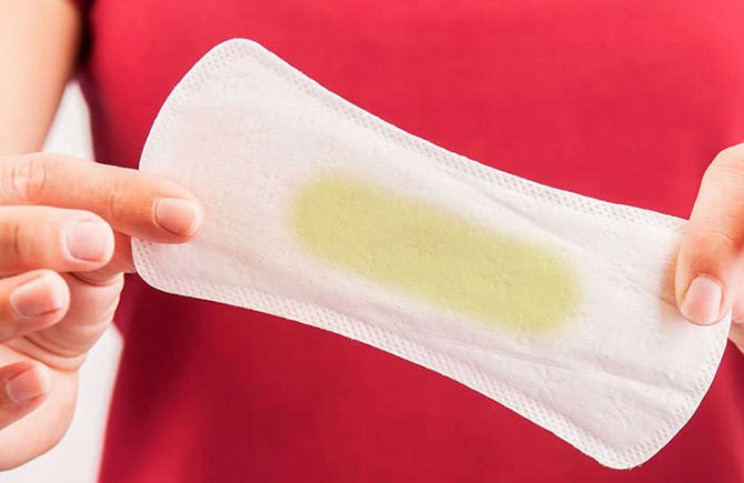 желтые выделения